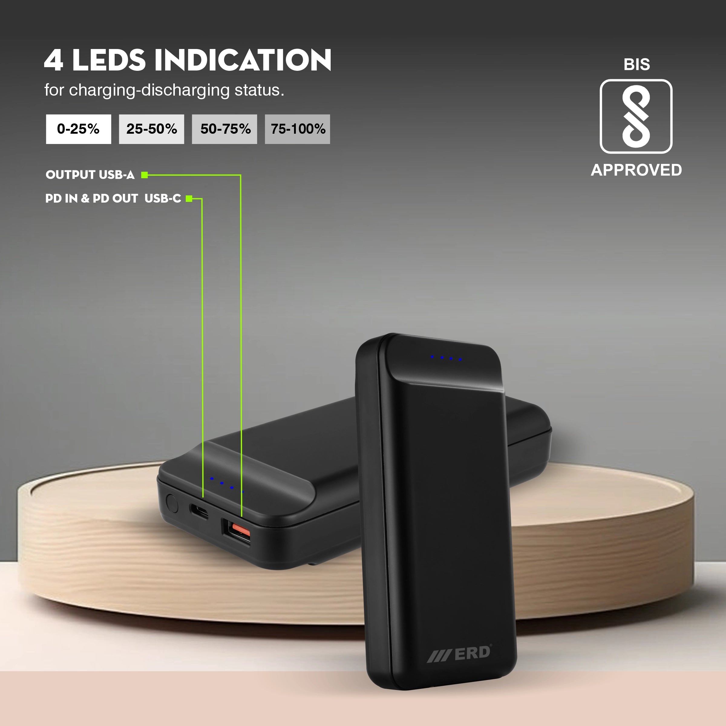 ERD PB-240 POWER BANK 20000MAH BLACK